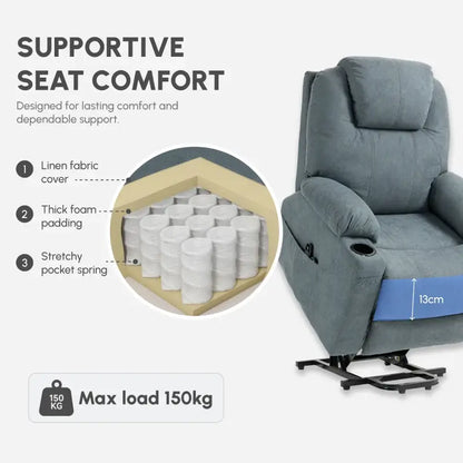 HOMCOM  Massage Power Lift Recliner Chair with Pocket Spring, Electric Lift Chair with Wide Backrest, Grey