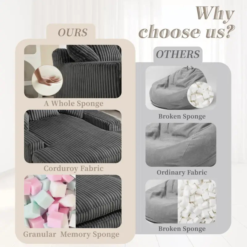Oversized Chaise Longue Sofa with 3 Throw Cushions and Wide Armrests, Chair with Shredded Memory Foam Seat, 155L x 125W x 63H cm, Dark Gray